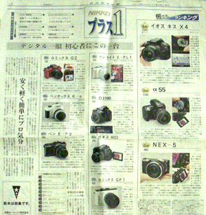 デジタル一眼レフ　初心者にこの一台　日本経済新聞「NIKKEI プラス1」何でもランキング